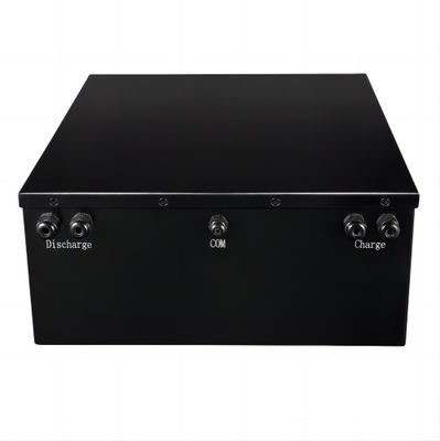 Lítio da bateria de MSDS NCM EV, veículos de Ion Battery Used In Electric do lítio